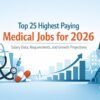 The Highest-Paying Hospital Careers in 2026: Salaries, Requirements, and How to Get Started